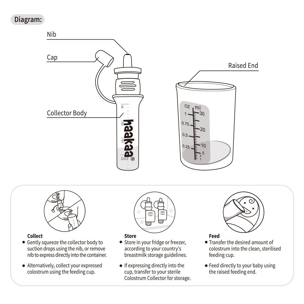 Haakaa Silicone Colostrum Collector Feeding Pack (pre-sterilised) - 6pcs (Min. of 4 , multiples of 4)