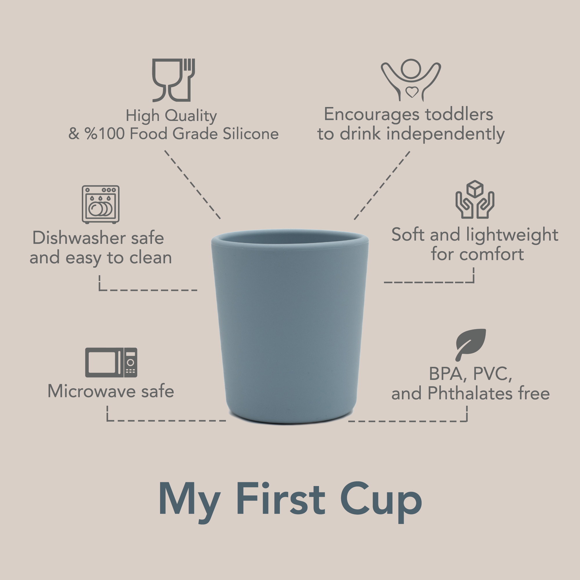 noüka My First Cup - Fern (Min. of 2 PK, Multiples of 2 PK)