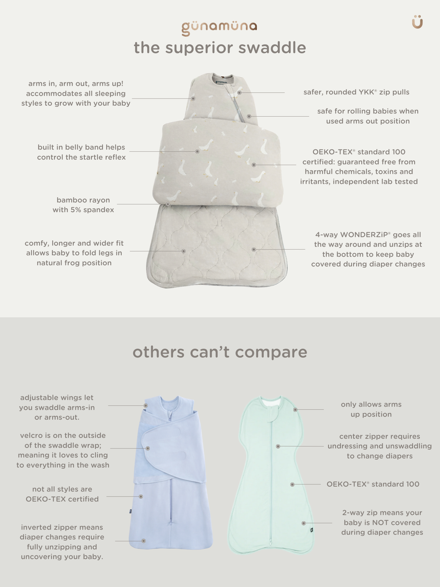 günamüna Swaddle Sleep Sack Duvet Bamboo Teddies 1 TOG (Min. of 2, multiples of 2)