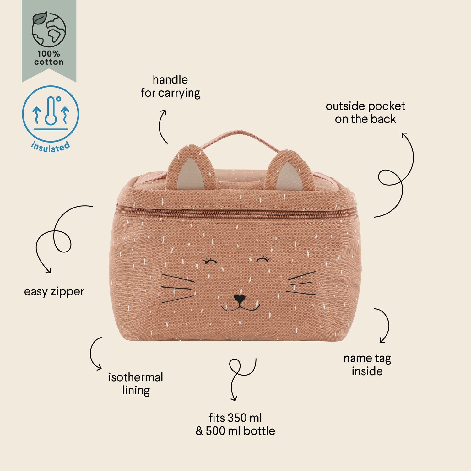 Trixie Thermal lunch bag - Mrs. Cat (Min. of 2 PK, multiples of 2 PK)