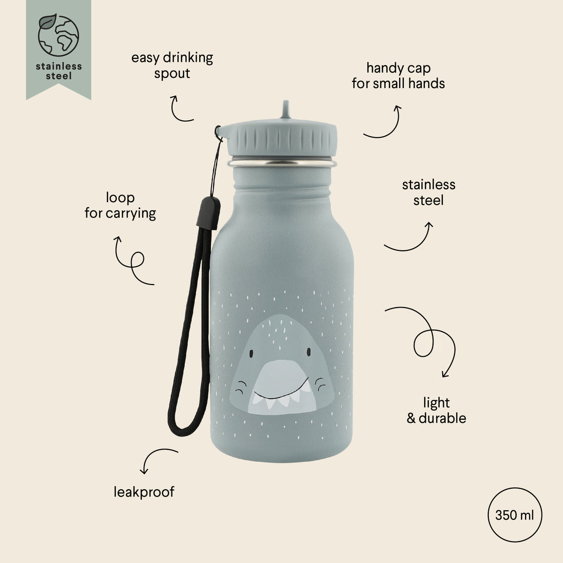 Trixie Bottle 350ml - Mr. Shark (Min. of 2 PK, multiples of 2 PK)
