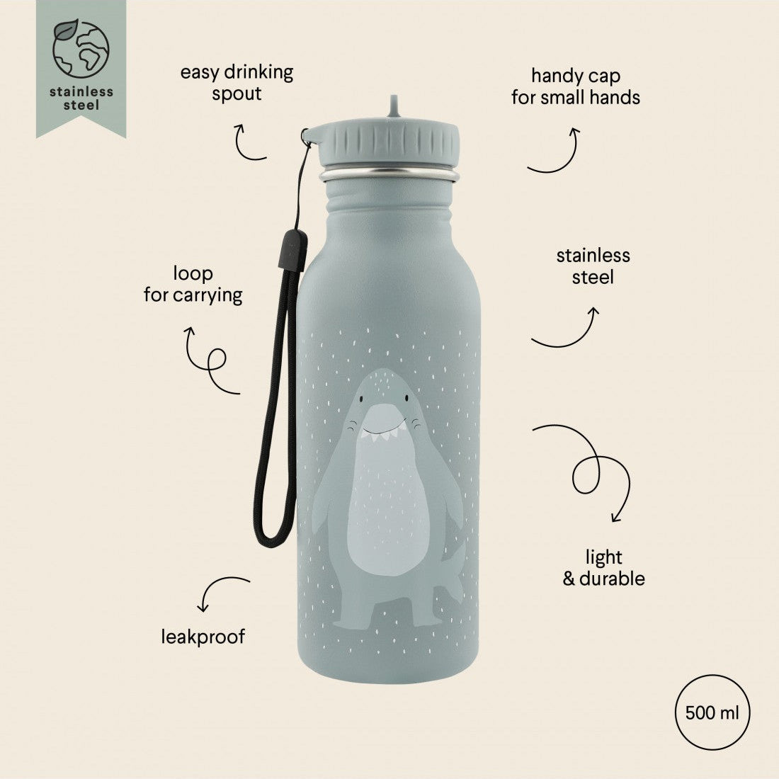 Trixie Bottle 500ml - Mr. Shark (Min. of 2 PK, multiples of 2 PK)
