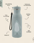 Trixie Bottle 500ml - Mr. Shark (Min. of 2 PK, multiples of 2 PK)