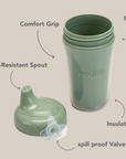 noüka Insulated Sippy Cup - Fern (Min. of 2 PK, Multiples of 2 PK)