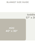 günamüna Toddler Cozy Cloud Comforter Baby Blanket - Fishing 1 TOG (Min. of 2, multiples of 2)