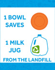Re-play 3PK Packaged 12Oz Bowls, Ice Pink, Mint, White (Min. of 2 PK, Multiples of 2 PK)
