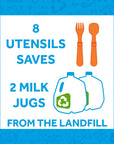 Re-Play 8 PK Packaged Utensils - Mint (Min. of 2 PK, Multiples of 2 PK)