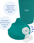 Re-Play No Spill Sippy Cup Assembled - Teal (Min. of 2 PK, Multiples of 2 PK)