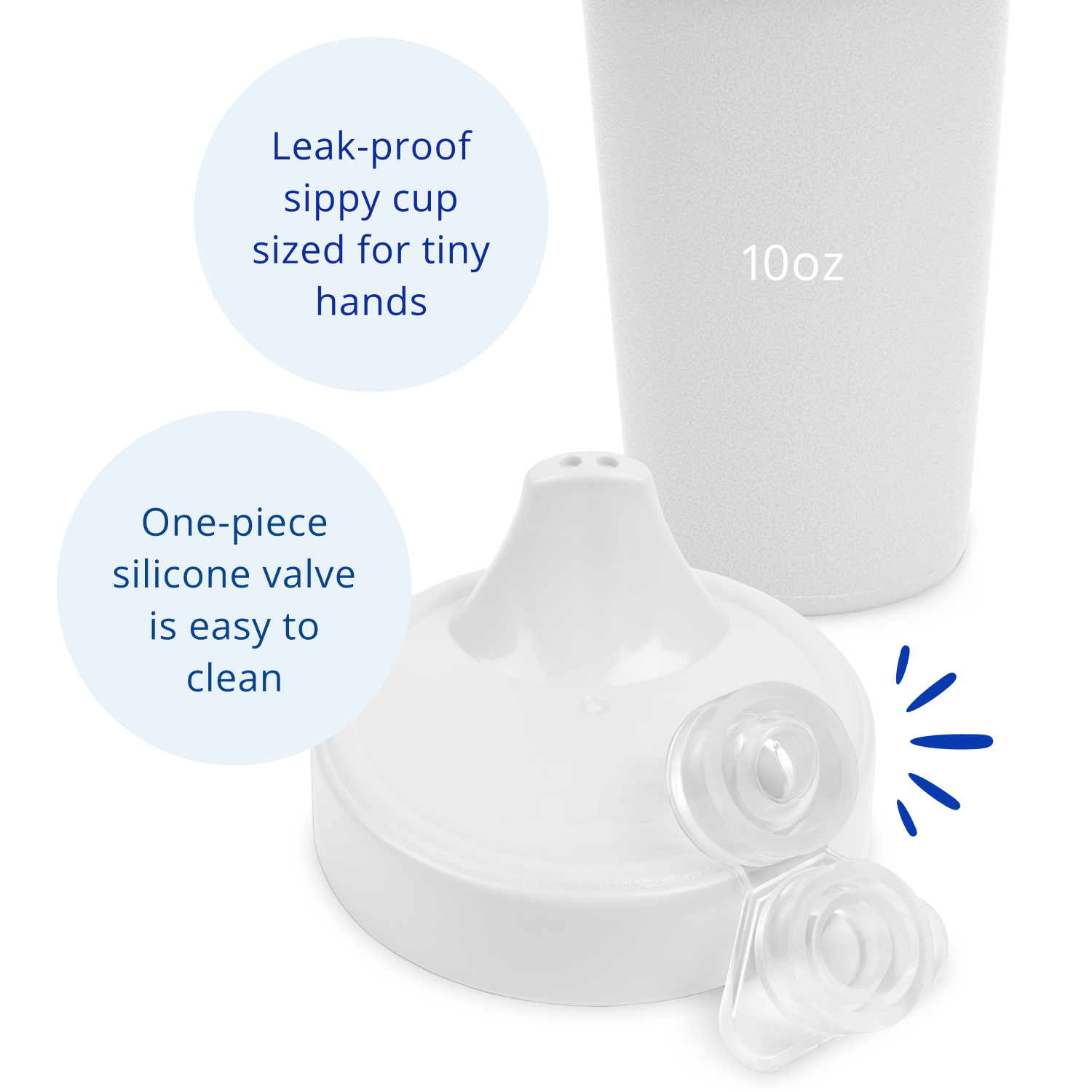 Re-Play No Spill Sippy Cup Assembled - White (Min. of 2 PK, Multiples of 2 PK)