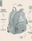 Trixie Backpack - Mr. Shark (Min. of 2 PK, multiples of 2 PK) - MAIGHAN DISTRIBUTION CANADA
