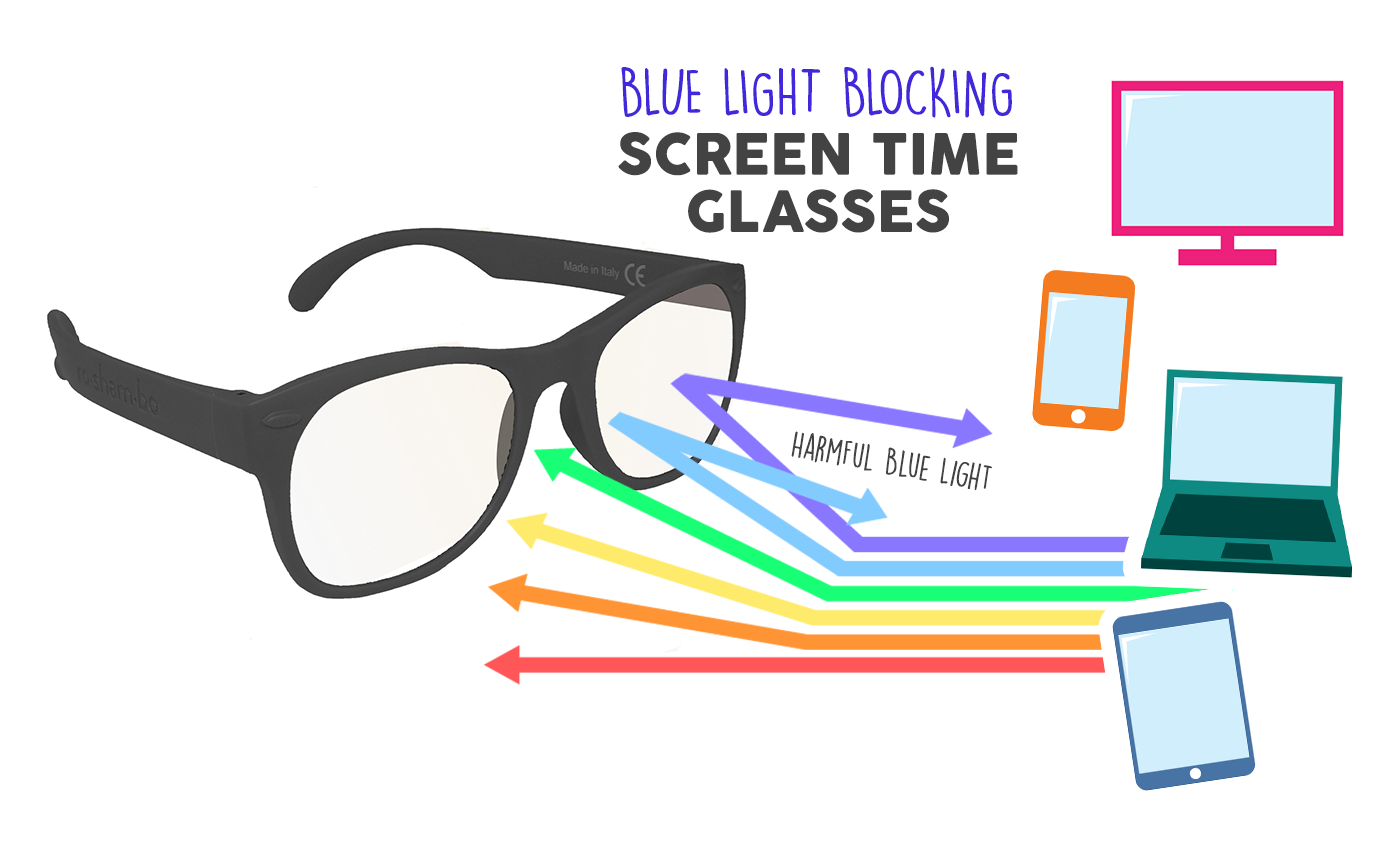 Ro Sham Bo Screen Time Blue Blocker AVN Glasses Simon Navy (Min. of 2, multiples of 2)