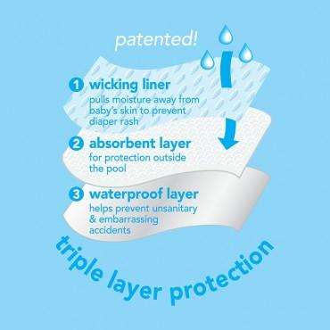 Snap Reusable Absorbent Swim Diaper-White (Min. of 2, multiples of 2)