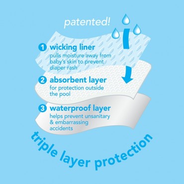 Ruffle Snap Reusable Absorbent Swimsuit Diaper Light Aqua Swan (Min. of 2, multiples of 2)