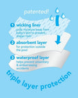 Ruffle Snap Reusable Absorbent Swimsuit Diaper Light Aqua Swan (Min. of 2, multiples of 2)