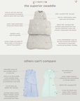 günamüna Swaddle Sleep Sack Duvet Bamboo Teddies 1 TOG (Min. of 2, multiples of 2)