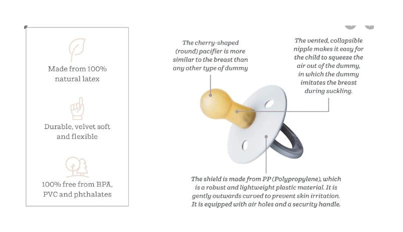 BIBS Pacifier Original COLOUR Latex 2 PK Bubblegum / Peri (Min. of 2 PK, multiples of 2 PK) - MAIGHAN DISTRIBUTION CANADA