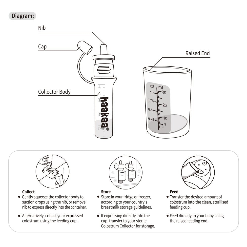 Haakaa Silicone Colostrum Collector Feeding Pack (pre - sterilised) - 6pcs (Min. of 2 , multiples of 2) - MAIGHAN DISTRIBUTION CANADA