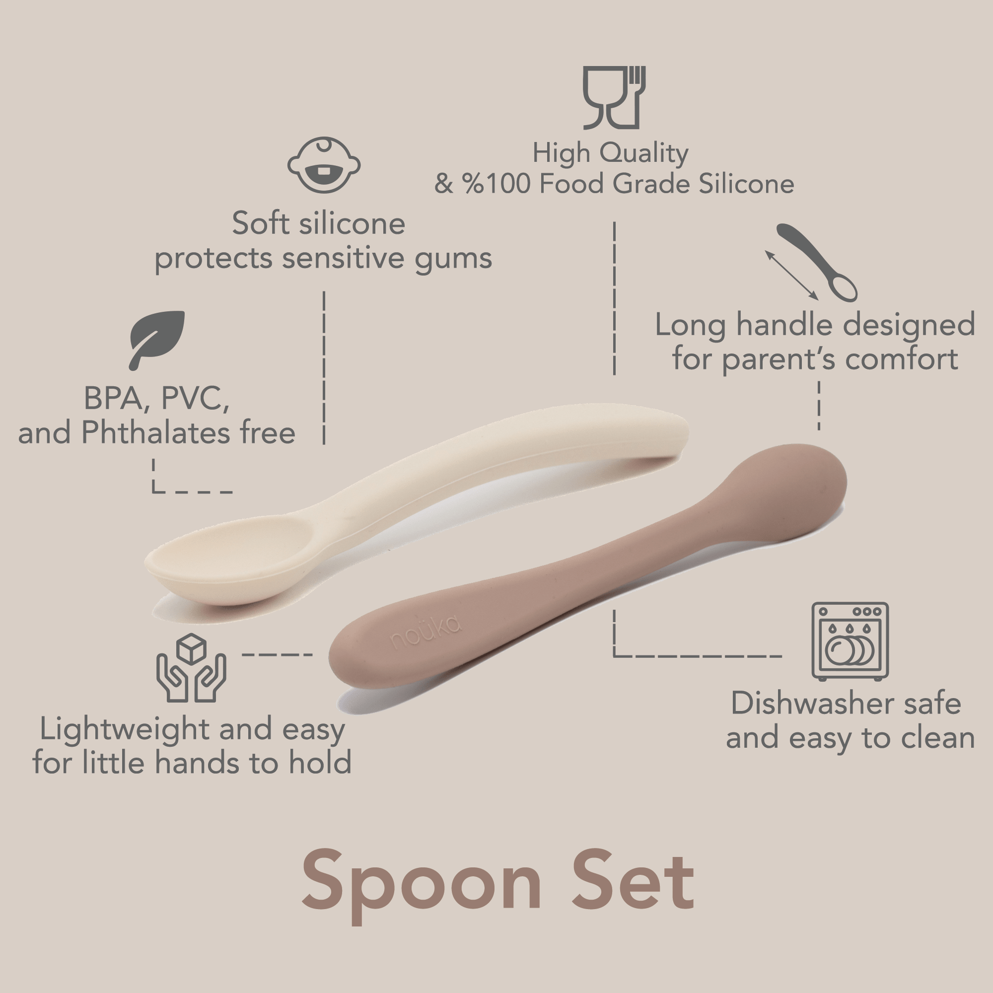 noüka Feeding Spoon Set - Leaf/Light Storm (Min. of 2 PK, Multiples of 2 PK) - MAIGHAN DISTRIBUTION CANADA