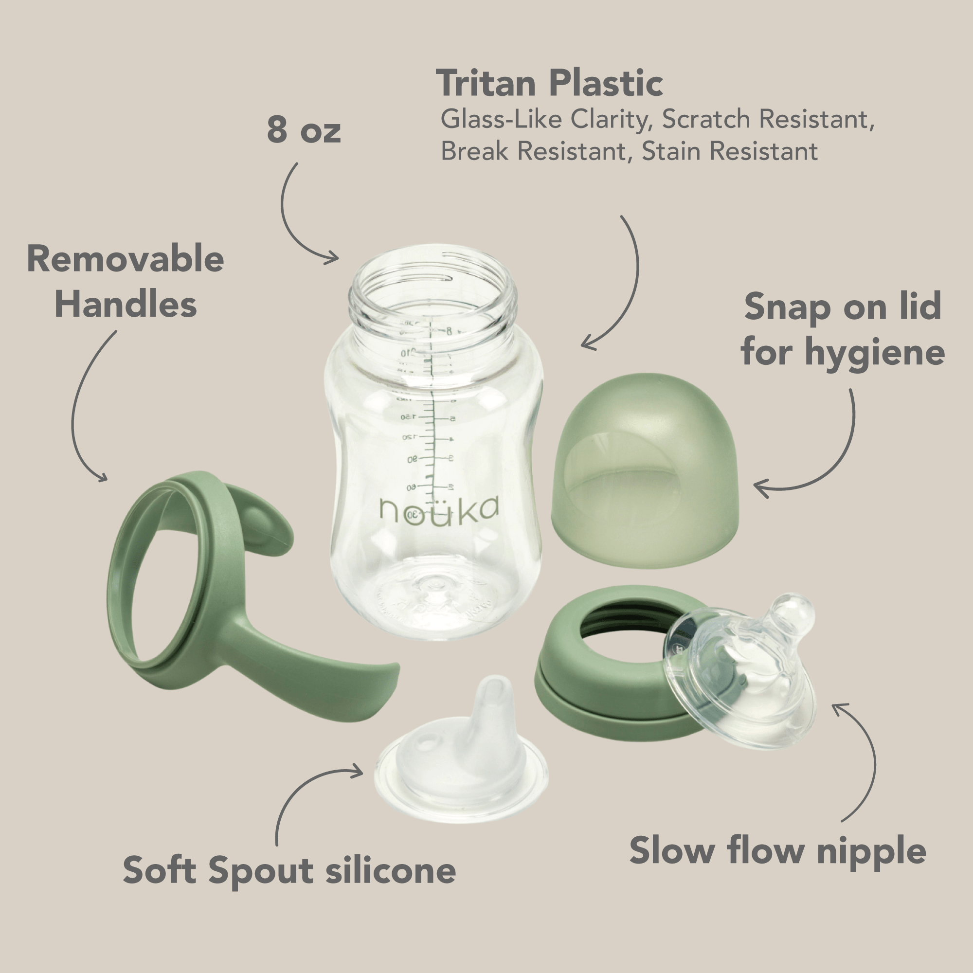 noüka Transitional Baby Bottle/Sippy Cup - Moss (Min. of 2 PK, Multiples of 2 PK) - MAIGHAN DISTRIBUTION CANADA