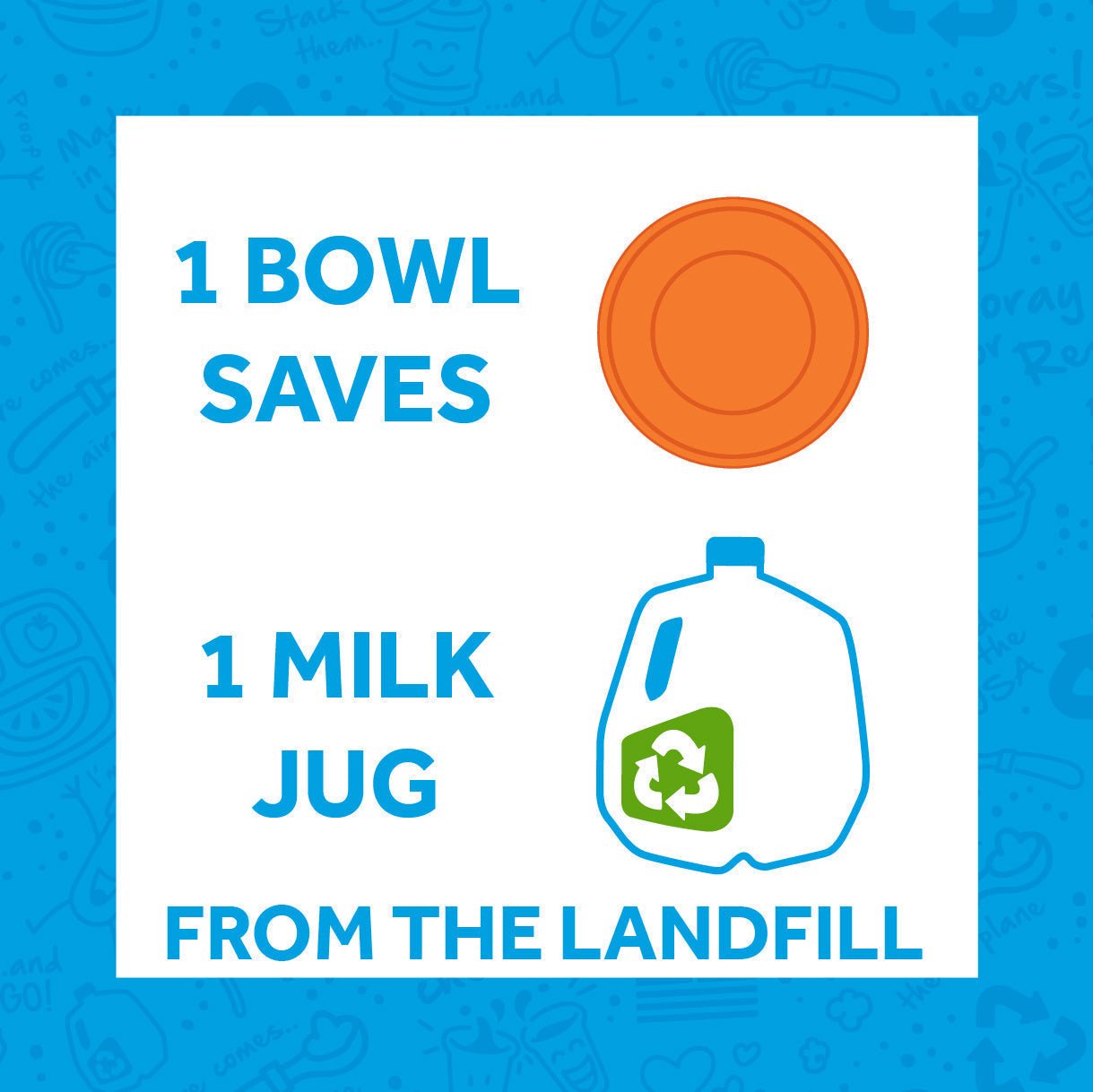 Re - Play 3PK 12Oz Bowls, Butterfly (Lime Green, Bright Pink, Purple) (Min. of 2 PK, Multiples of 2 PK) - MAIGHAN DISTRIBUTION CANADA