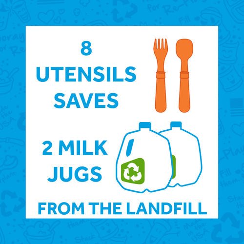 Re - Play 8 PK Tiny Utensils - Mint (Min. of 2 PK, Multiples of 2 PK) - MAIGHAN DISTRIBUTION CANADA