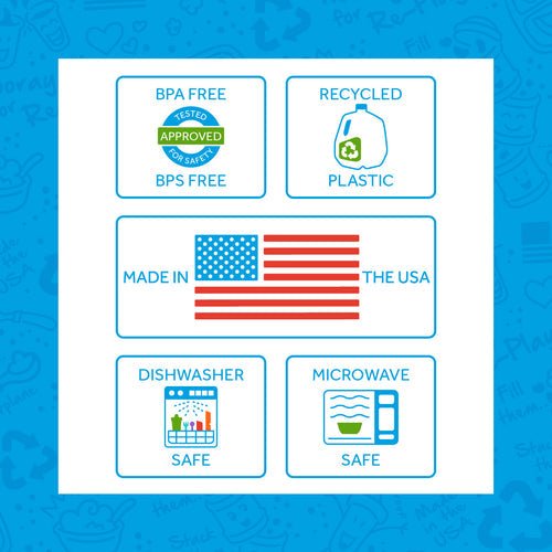 Re - Play Divided Plate - Aqua (Min. of 2 PK, Multiples of 2 PK) - MAIGHAN DISTRIBUTION CANADA