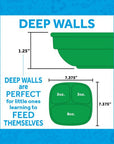 Re - Play Divided Plate - Sage (Min. of 2 PK, Multiples of 2 PK) - MAIGHAN DISTRIBUTION CANADA