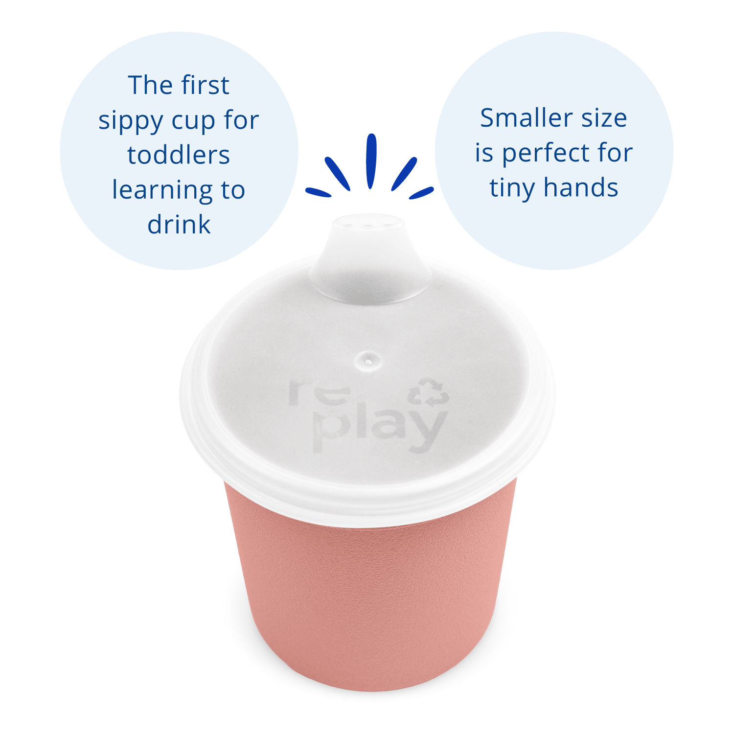 Re - Play Tiny Tumbler with Lid - Desert (Min. of 2 PK, Multiples of 2 PK) - MAIGHAN DISTRIBUTION CANADA