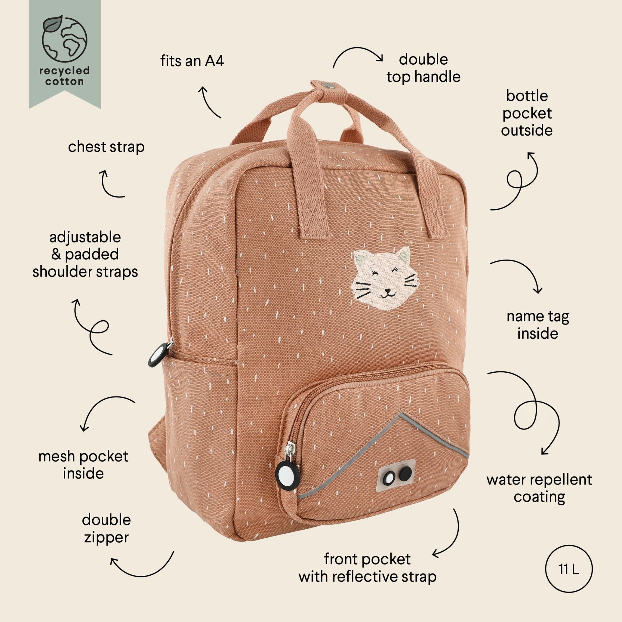 Trixie Backpack large - Mrs. Cat (Min. of 2 PK, multiples of 2 PK) - MAIGHAN DISTRIBUTION CANADA