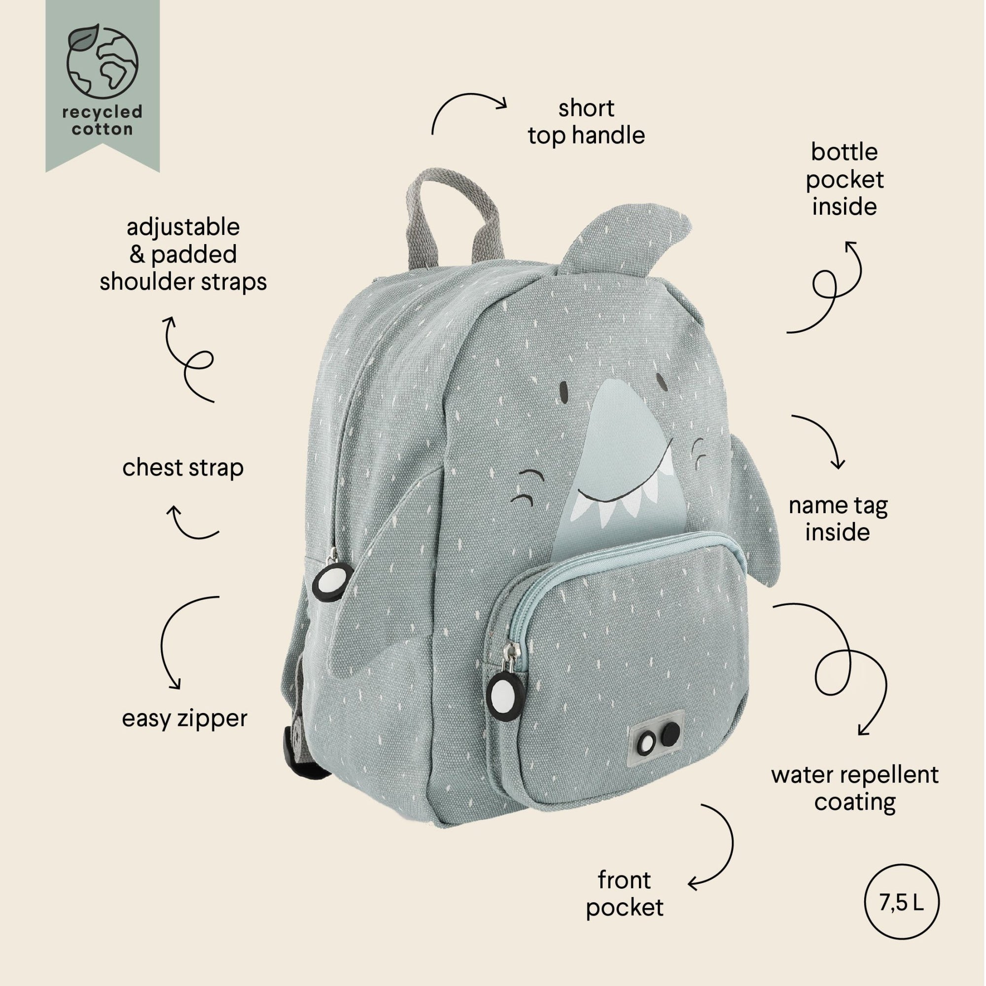 Trixie Backpack - Mr. Shark (Min. of 2 PK, multiples of 2 PK) - MAIGHAN DISTRIBUTION CANADA