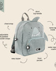 Trixie Backpack small - Mr. Shark (Min. of 2 PK, multiples of 2 PK) - MAIGHAN DISTRIBUTION CANADA