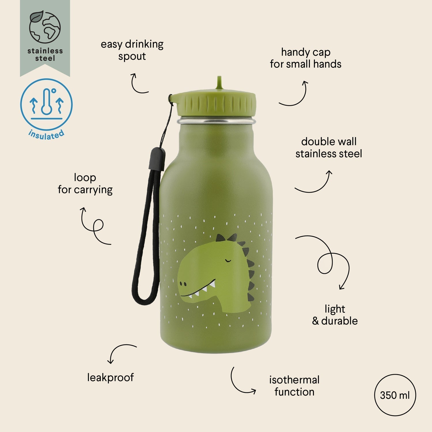 Trixie Bottle 350ml - Mr. Dino (Min. of 2 PK, multiples of 2 PK) - MAIGHAN DISTRIBUTION CANADA