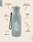 Trixie Bottle 500ml - Mr. Shark (Min. of 2 PK, multiples of 2 PK) - MAIGHAN DISTRIBUTION CANADA