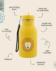 Trixie Insulated drinking bottle 350ml - Mr. Lion (Min. of 2 PK, multiples of 2 PK) - MAIGHAN DISTRIBUTION CANADA