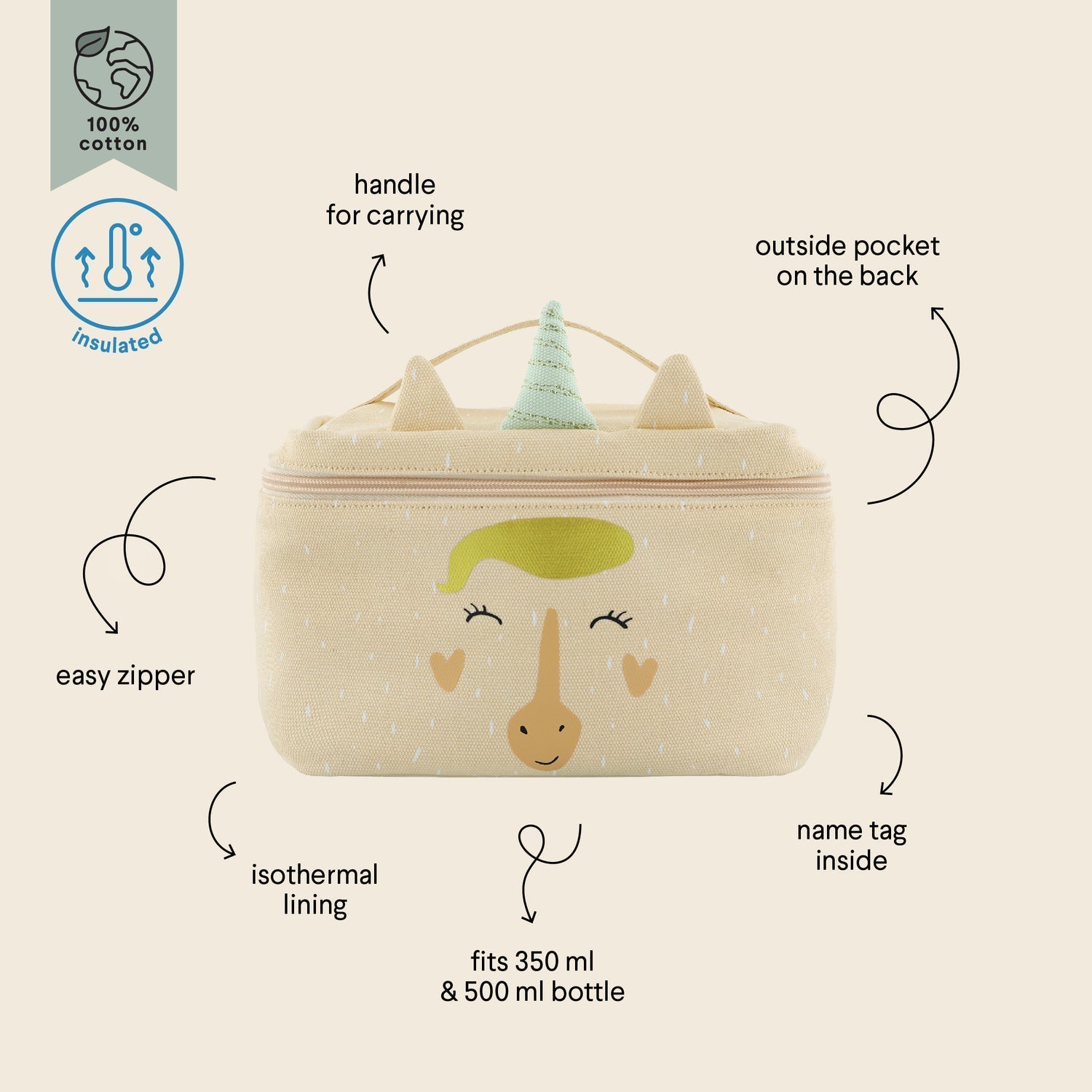 Trixie Thermal lunch bag - Mrs. Unicorn (Min. of 2 PK, multiples of 2 PK) - MAIGHAN DISTRIBUTION CANADA