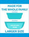 Re-Play 20 oz. Bowl - Teal (Min. of 2 PK, Multiples of 2 PK)