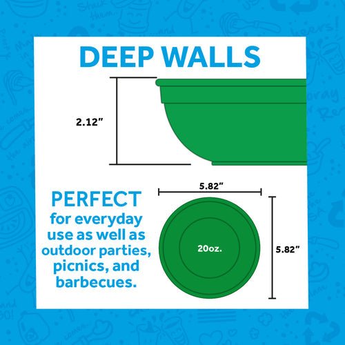 Re - Play 20 oz. Bowl - Aqua (Min. of 2 PK, Multiples of 2 PK) - MAIGHAN DISTRIBUTION CANADA